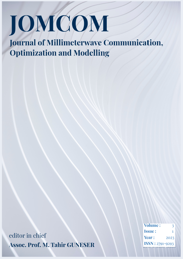 JOMCOM 3(1) Cover